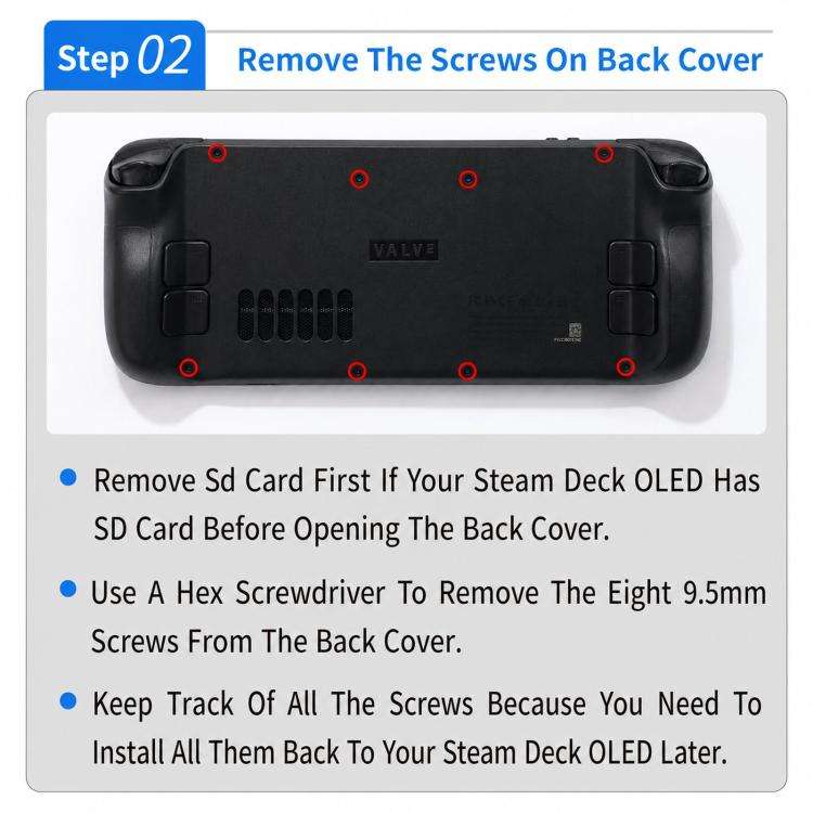 GuliKit SD05 Electromagnetic Joystick Replacement for Steam Deck OLED, Hall Effect Analog Stick R...