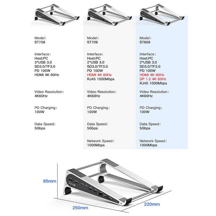 TYPE-C Laptop / Tablet Stand With USB 3.0 Expansion Dock, Interfaces: 8 in 1 Expansion