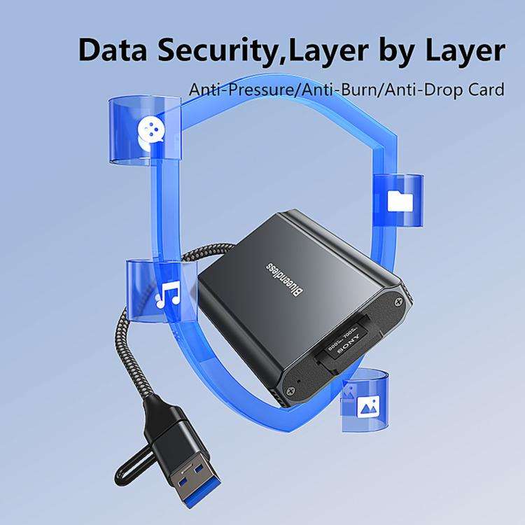 Blueendless Card Reader Camera Converter, Interfaces: CFeA / USB3.2 10Gbps