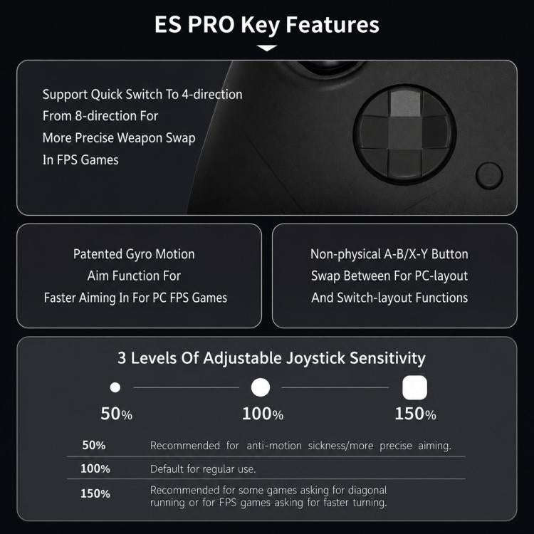GuliKit ES Pro E-Sports Controller With TMR Joysticks Support Switch / Switch 2 Wakeup(White)