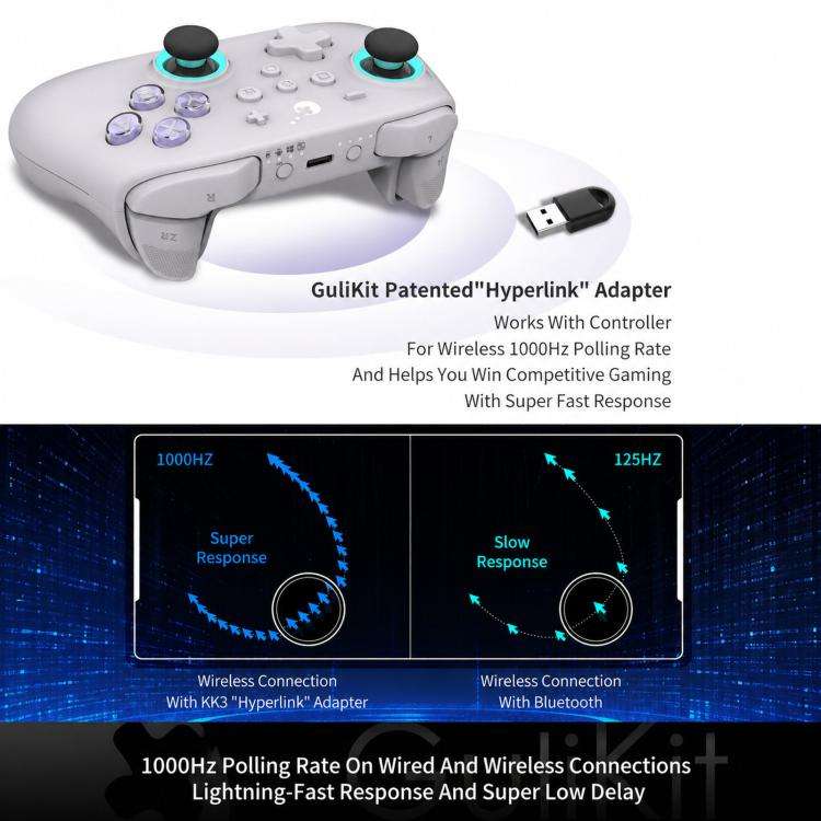 GuliKit NS39 KK3 MAX Controller With Hall Effect Joysticks & Triggers Supports Windows / Switch /...
