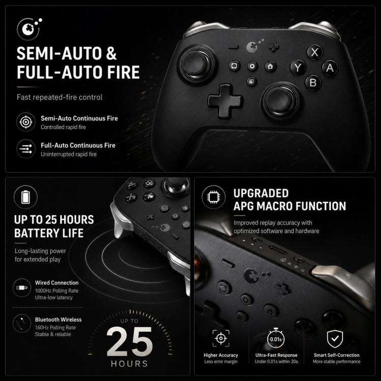 GuliKit KK2T Controller With TMR Electromagnetic Joystick Support NFC Amiibo and Switch Wakeup