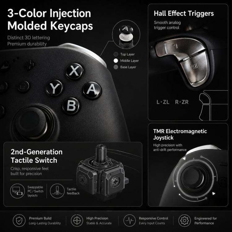 GuliKit KK2T Controller With TMR Electromagnetic Joystick Support NFC Amiibo and Switch Wakeup