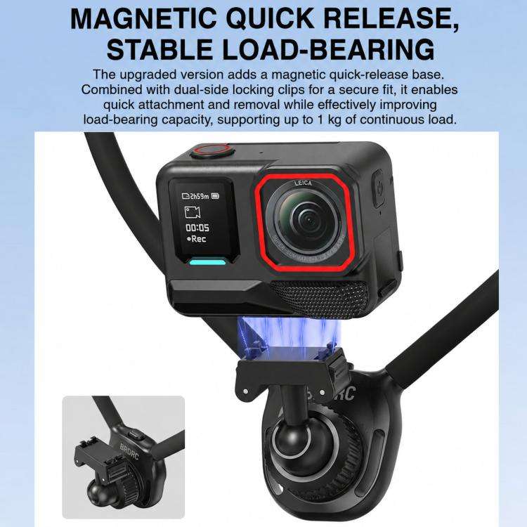For Insta360  Ace Pro 1 / 2 BRDRC POV Perspective Shot Quick-Release Neck Brace