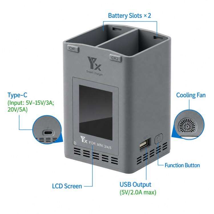 YX 100W Dual Charger with Color LCD Screen for DJI Mini 5/4/3 Pro Smart Flight Battery Charging Hub