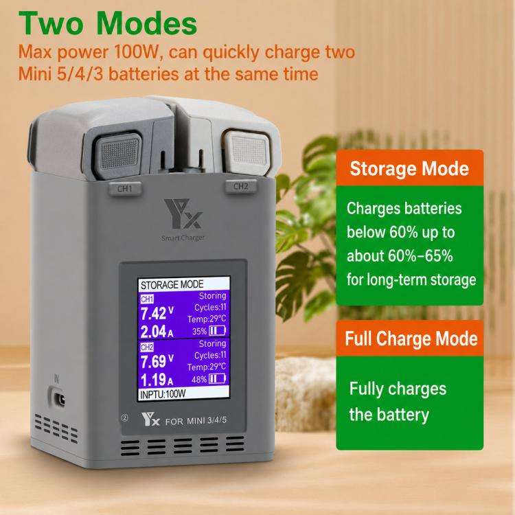 YX 100W Dual Charger with Color LCD Screen for DJI Mini 5/4/3 Pro Smart Flight Battery Charging Hub