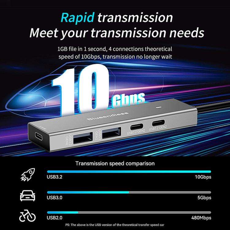 Blueendless 5 In 1 10Gbps High-Speed Computer/Mobile Phone Converter/Extension Splitter, Interfac...
