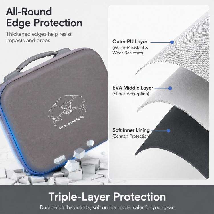 For DJI Lito 1 Drone & Standard Remote Control Storage Bag Outdoor Portable Shoulder Bag(Gray)