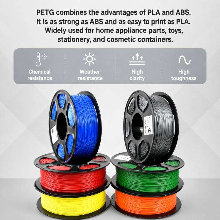 PETG 3D Printer Filament 1.75mm 1kg Spool High Toughness Wear Resistant 3D Printing Material(Clea...