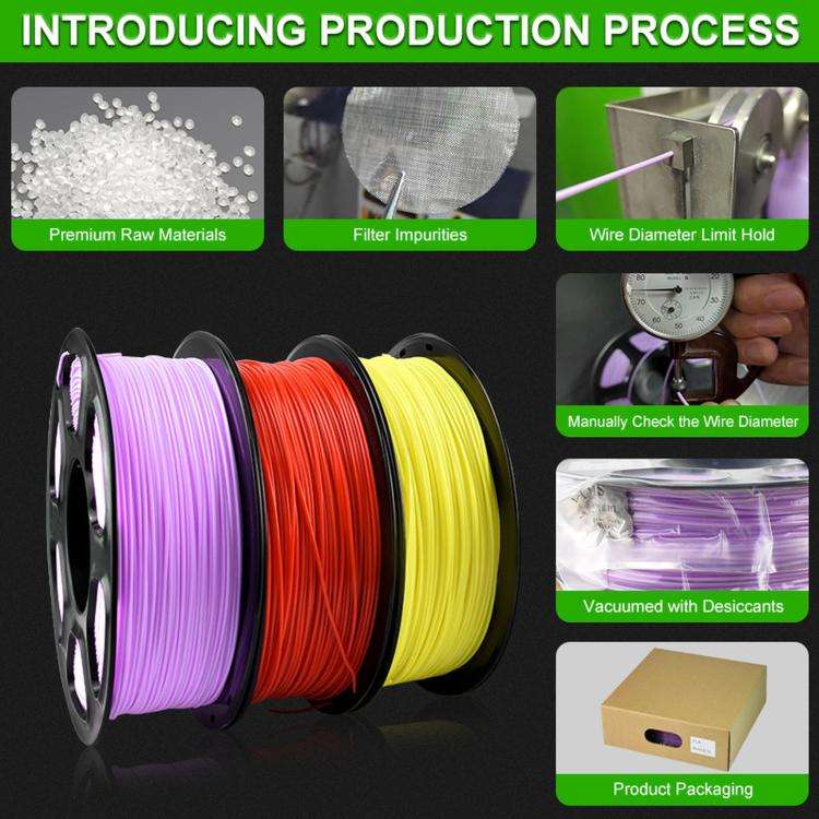 Matte PLA 3D Printer Filament 1.75mm 1kg Spool Flat Low-Gloss Finish High Toughness 3D Printing M...