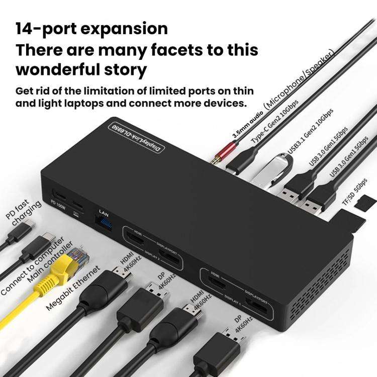 Blueendless Dual HDMI/DP Gigabit Expansion Dock With USB 3.2 Split Cable For Triple Display Expan...