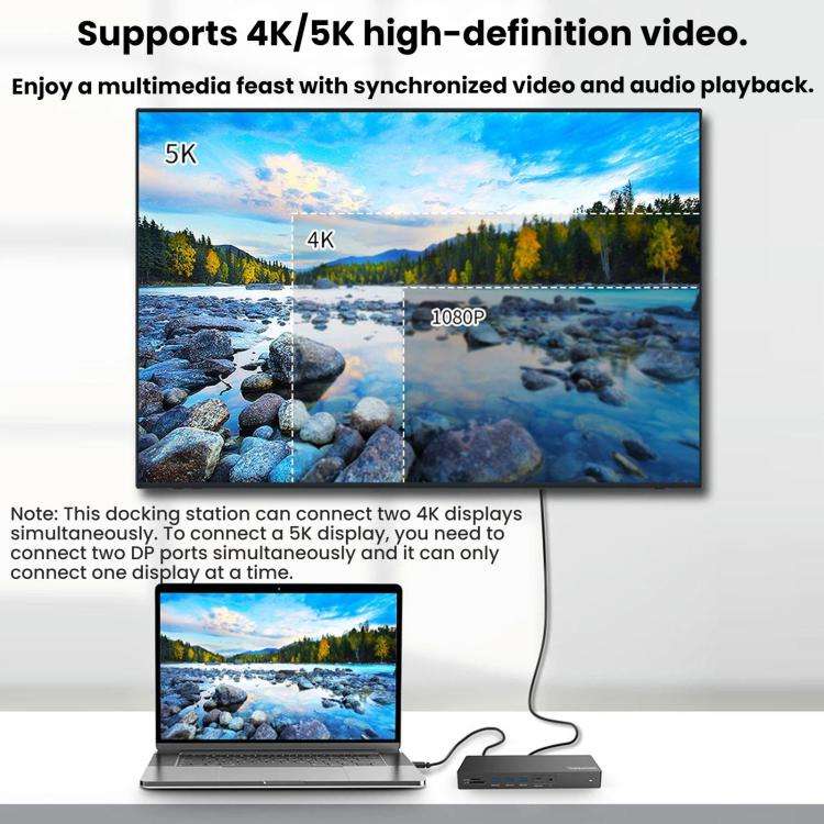 Blueendless Dual HDMI/DP Gigabit Expansion Dock With USB 3.2 Split Cable For Triple Display Expan...