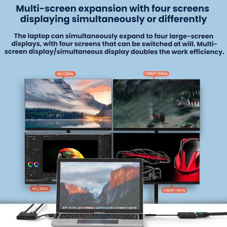 Blueendless Type-C Docking Station Dual HDMI Converter 4K High-Definition M1/2 Display Expansion(...