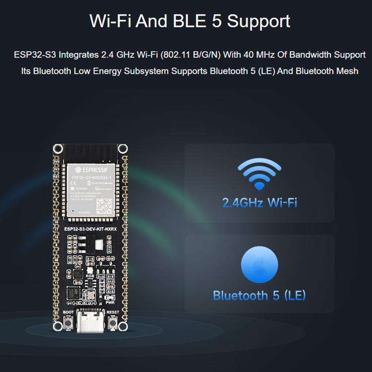 Waveshare ESP32-S3 1U-N16R8 Microcontroller 2.4GHz Wi-Fi Development Board 240MHz Dual Core Proce...