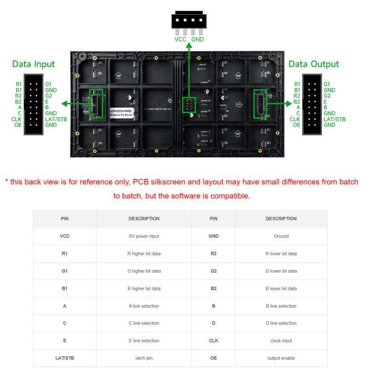 Waveshare 34431 RGB Full-color LED Matrix Panel, 4mm Pitch, 80×40 Pixels, Adjustable Brightness