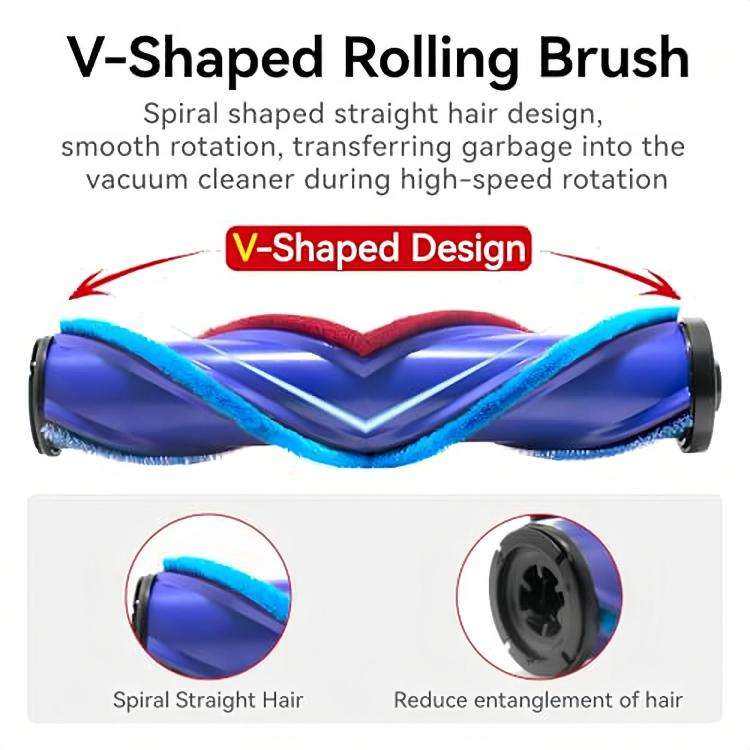 For Dyson V12 Slim/V10 Slim Replacement Cleaner Head Anti-Tangle V-Shaped Rolling Brush & Soft Pl...