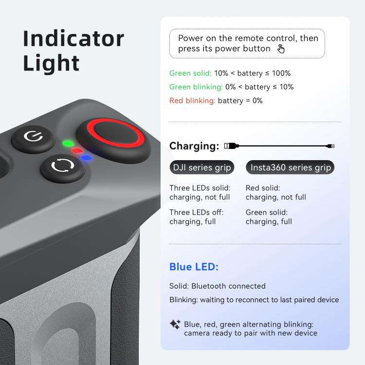 aMagisn Bluetooth Xplorer Grip Kit For Insta360 Ace Pro 2 / Ace Pro / X5 / X4 Air / X4 / X3