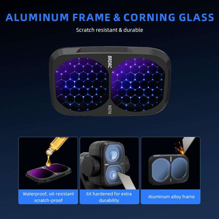 For DJI Osmo Pocket 4P BRDRC Filter Lens Protection Accessory, Specifications: Anti-Light Pollution