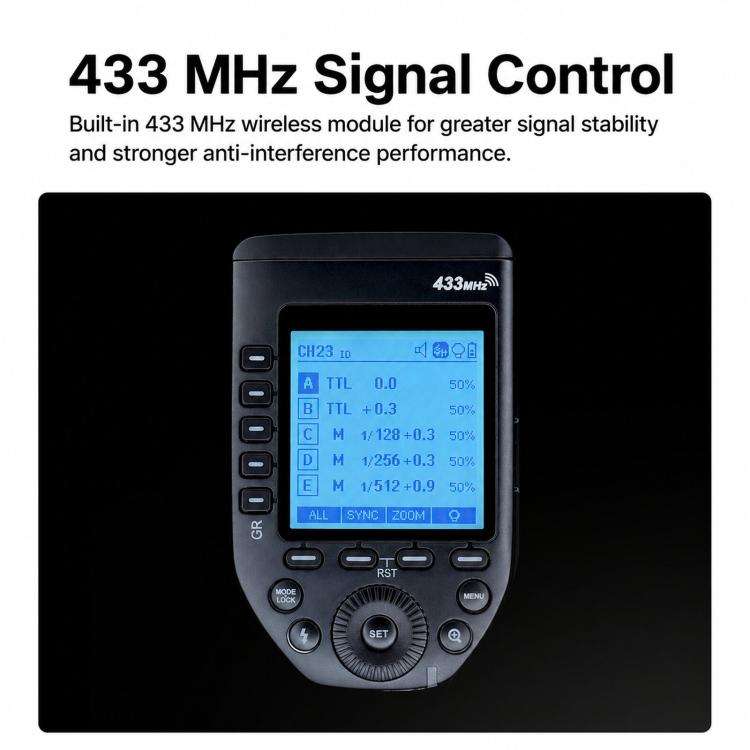 Godox FT433 S Sony Version 2-Piece Set High-Speed Trigger System DSLR Hot Shoe Flash Transmitter+...