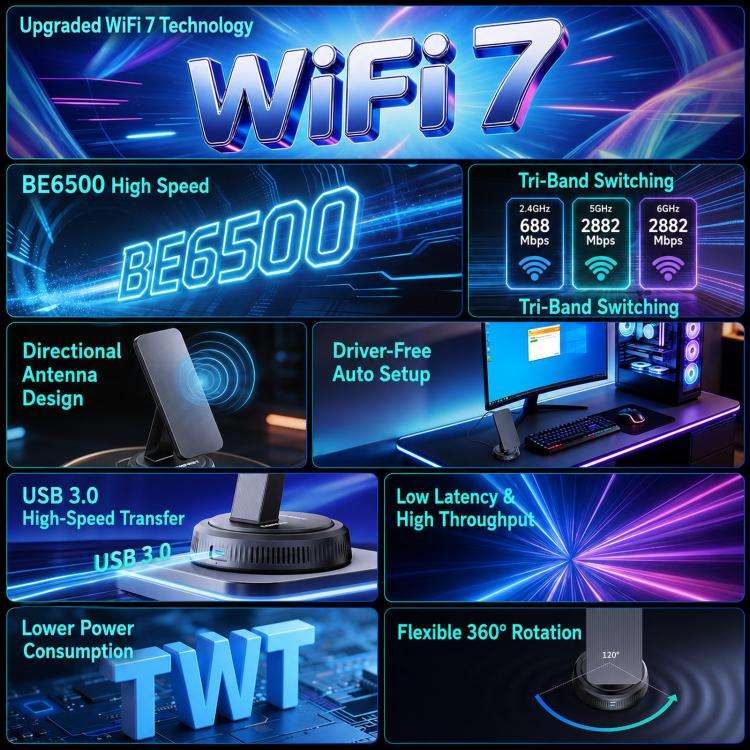 COMFAST CF-986BE PRO BE6500 WiFi 7 USB Adapter Tri-Band 6452Mbps Wireless Network Card