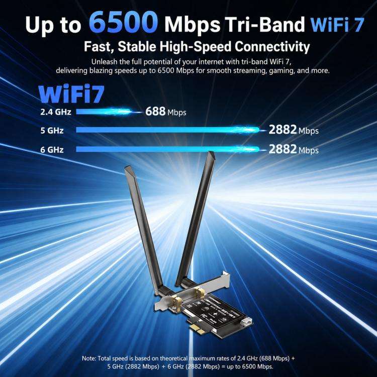 COMFAST CF-BE650 Tri-Band 6500Mbps WiFi 7 PCIe Card Bluetooth 5.4 Desktop Wireless Adapter