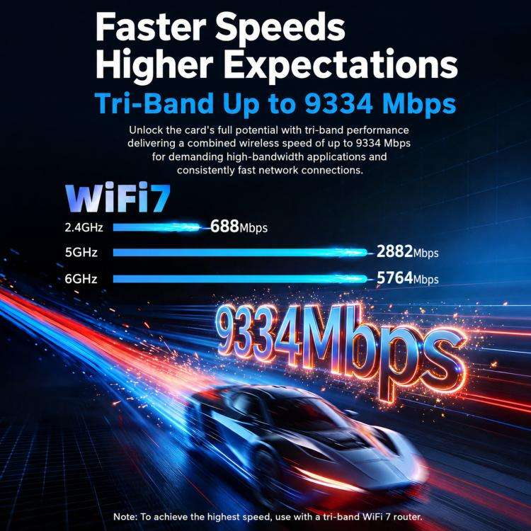 COMFAST BE930-M BE9300 WiFi 7 M.2 Card Bluetooth 5.4 Tri-Band Laptop Wireless Adapter