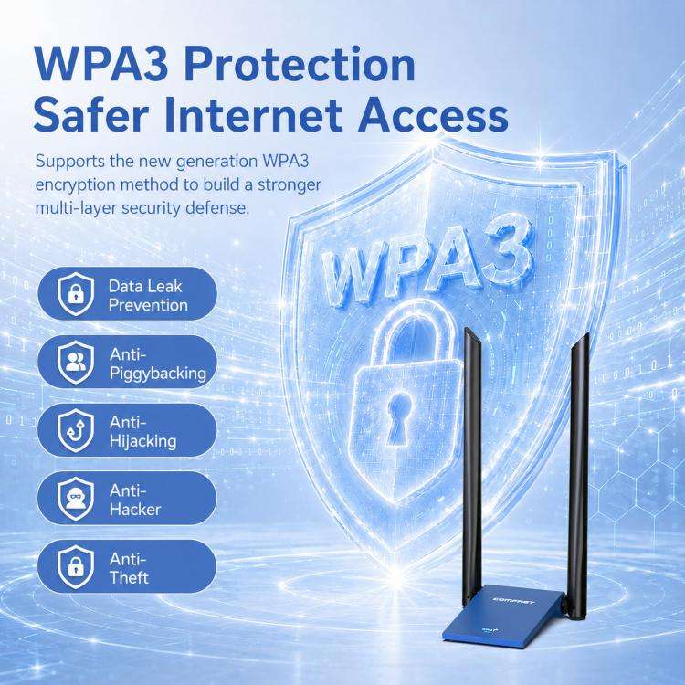 COMFAST CF-735BF WiFi 6 USB Adapter AX1800 Dual Band Wireless Network Card With Bluetooth 5.4