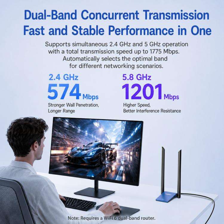 COMFAST CF-735BF WiFi 6 USB Adapter AX1800 Dual Band Wireless Network Card With Bluetooth 5.4