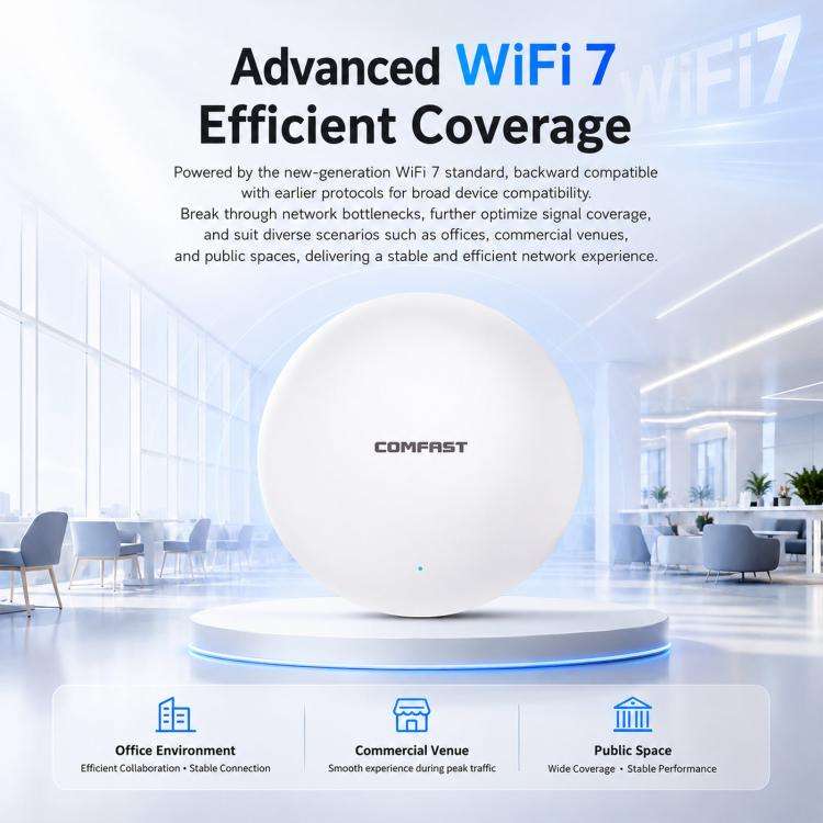 COMFAST CF-E373BE WiFi 7 BE3600 Ceiling Wireless Access Point With Dual 2.5G WAN/LAN Ports Dual B...