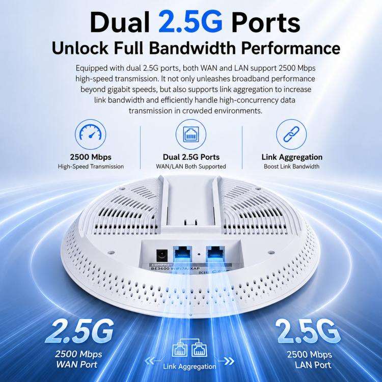 COMFAST CF-E373BE WiFi 7 BE3600 Ceiling Wireless Access Point With Dual 2.5G WAN/LAN Ports Dual B...
