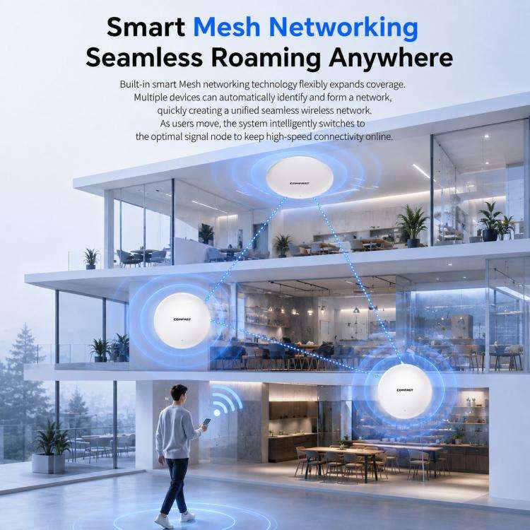 COMFAST CF-E373BE WiFi 7 BE3600 Ceiling Wireless Access Point With Dual 2.5G WAN/LAN Ports Dual B...