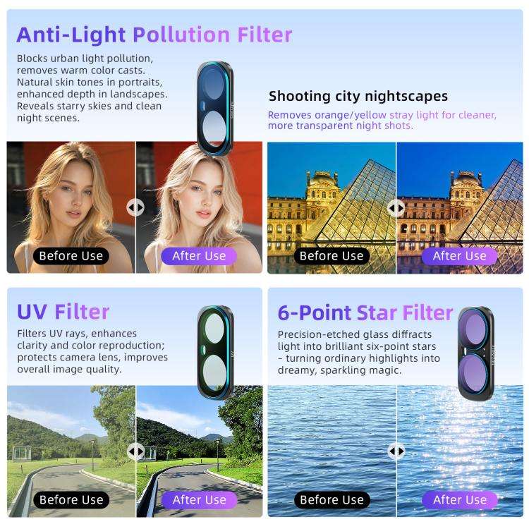 For Insta360 Luna Ultra aMagisn Magnetic Lens Filter ND32