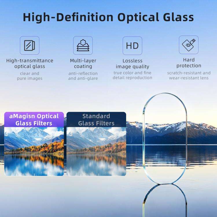 For Insta360 Luna Ultra aMagisn Magnetic Lens Filter Adj CPL/VND2-32
