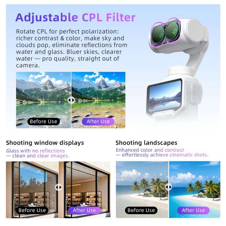 For Insta360 Luna Ultra aMagisn Magnetic Lens Filter ND32