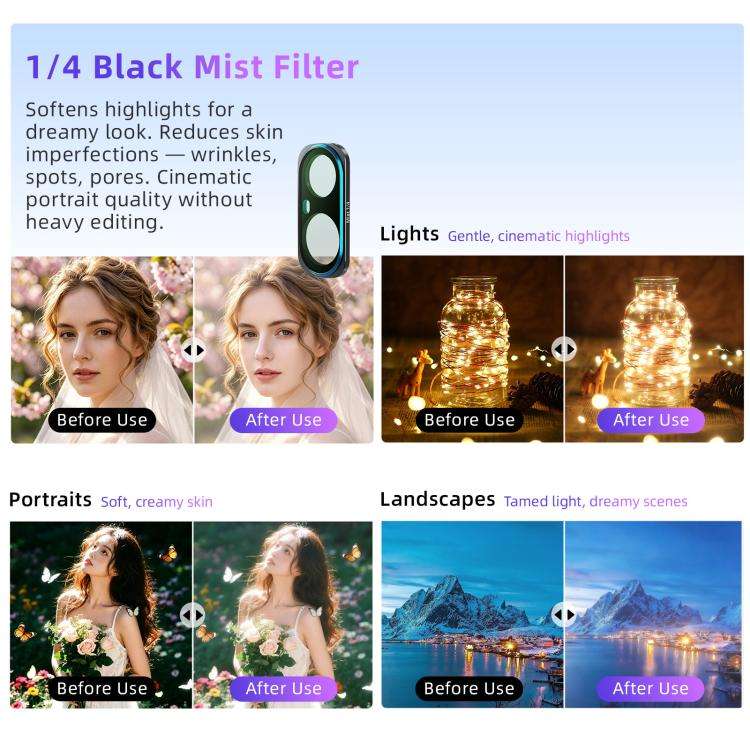 For Insta360 Luna Ultra aMagisn Magnetic Lens Filter ND32