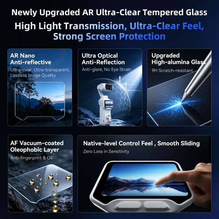 For Insta360 Luna Ultra aMagisn AR Tempered Glass Screen and Lens Protector 2 Sets