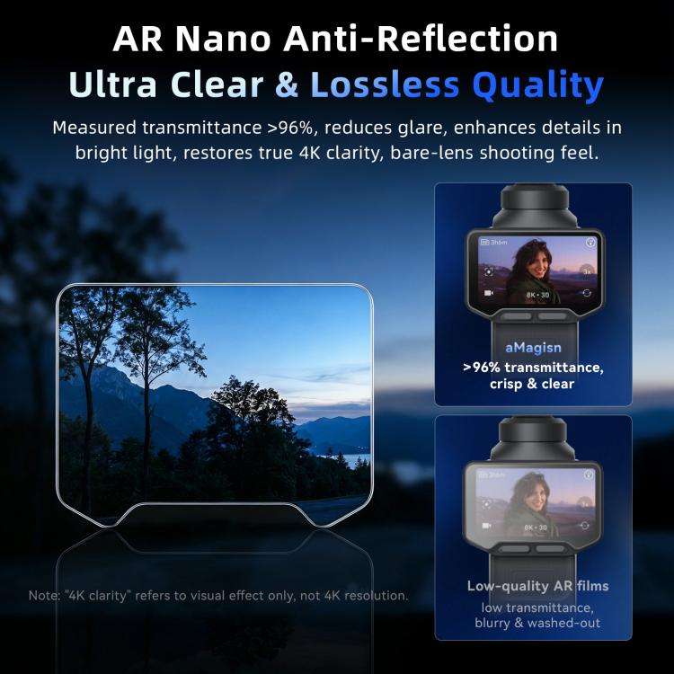 For Insta360 Luna Ultra aMagisn AR Tempered Glass Screen and Lens Protector 1 Set
