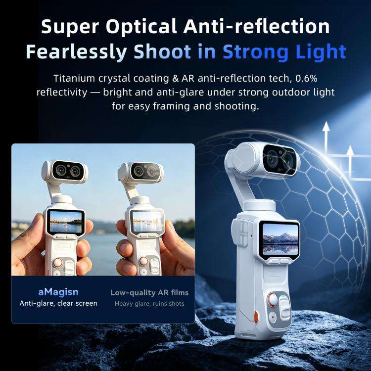 For Insta360 Luna Ultra aMagisn AR Tempered Glass Screen and Lens Protector 1 Set