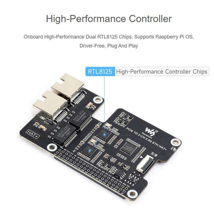 Waveshare PCIe TO 2-CH 2.5G ETH Adapter For Raspberry Pi 5 With Dual RTL8125 Chips