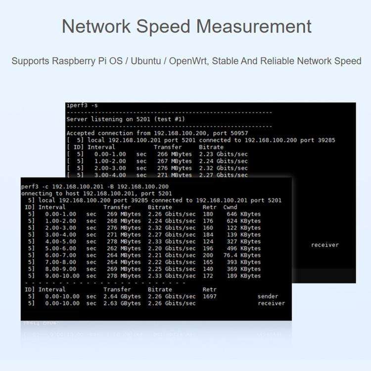 Waveshare PCIe TO 2-CH 2.5G ETH Adapter For Raspberry Pi 5 With Dual RTL8125 Chips