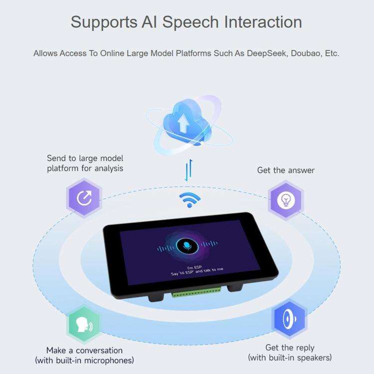WAVESHARE ESP32-S3 7 Inch AI Voice Touch Display Development Board, 800 × 480 Resolution, 5-Poin...