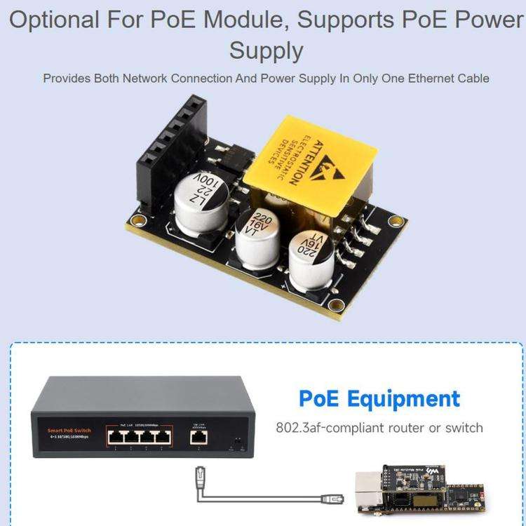 WAVESHARE ESP32-S3 ETH Development Board, 10/100Mbps RJ45 Ethernet Port, Wi-Fi & Bluetooth Suppor...