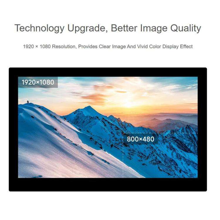 WAVESHARE 13.3 inch High Resolution DSI Capacitive Touch Display, 1920 × 1080, IPS, Toughened Gl...