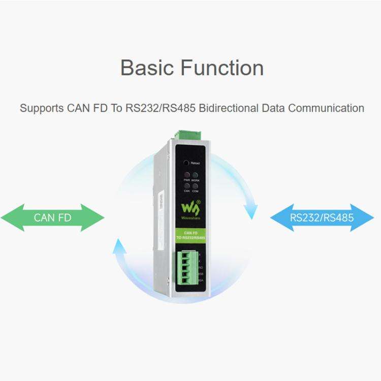 Waveshare CAN FD Protocol Converter CAN FD To RS232/RS485 Bidirectional Data Communication