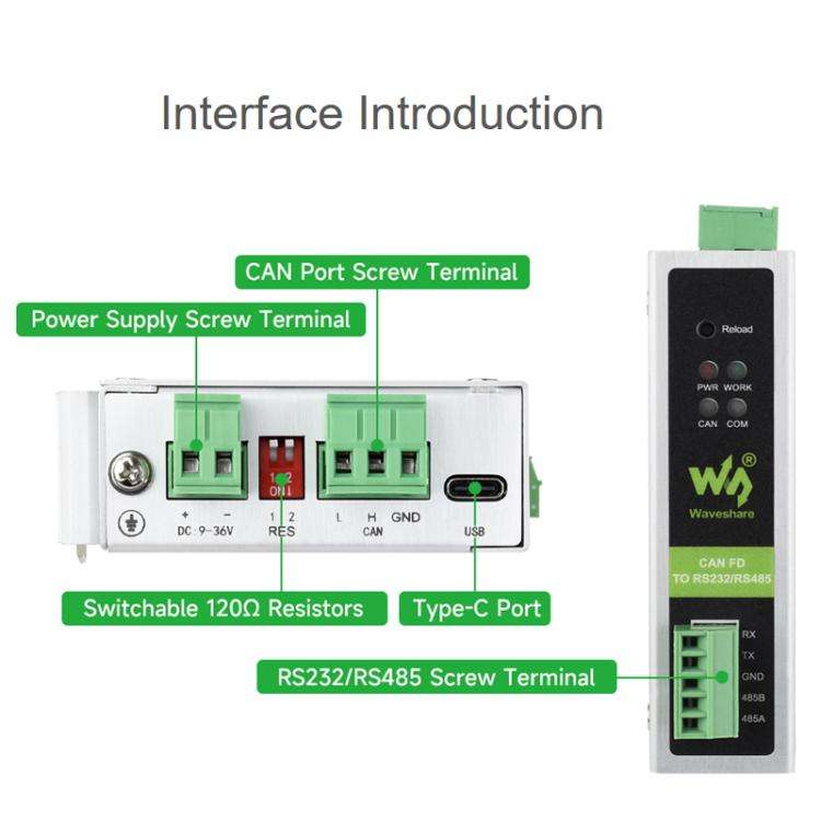 Waveshare CAN FD Protocol Converter CAN FD To RS232/RS485 Bidirectional Data Communication