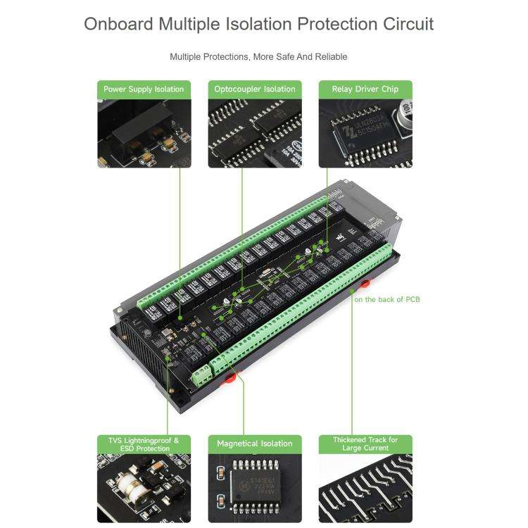 Waveshare Modbus RTU 32-Ch Relay Module RS485 Interface With Multiple Isolation Protection Circuits