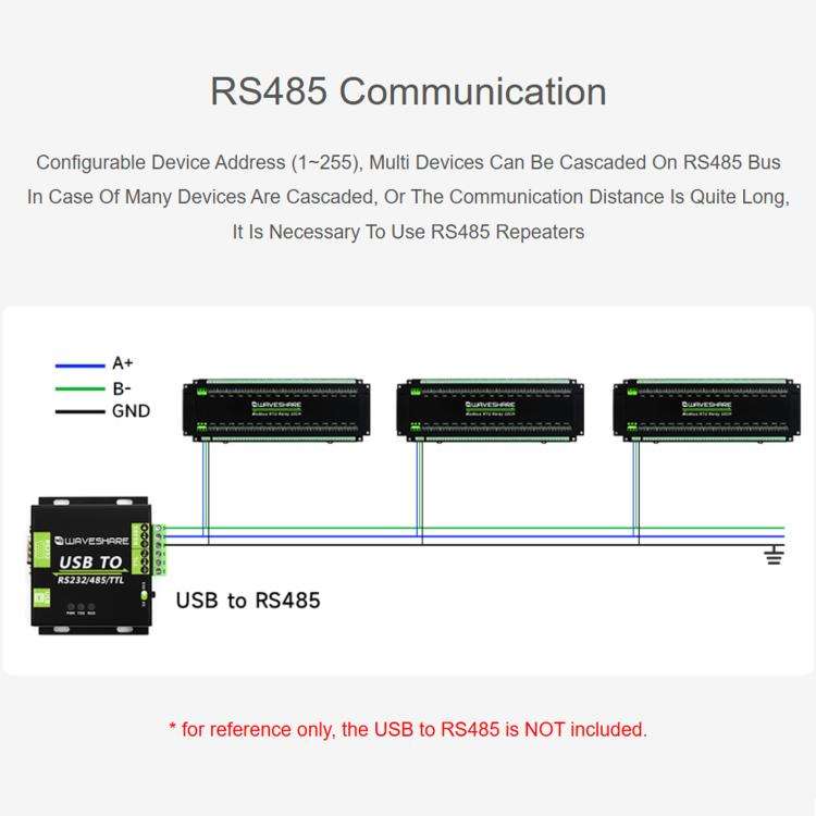 Waveshare Modbus RTU 32-Ch Relay Module RS485 Interface With Multiple Isolation Protection Circuits