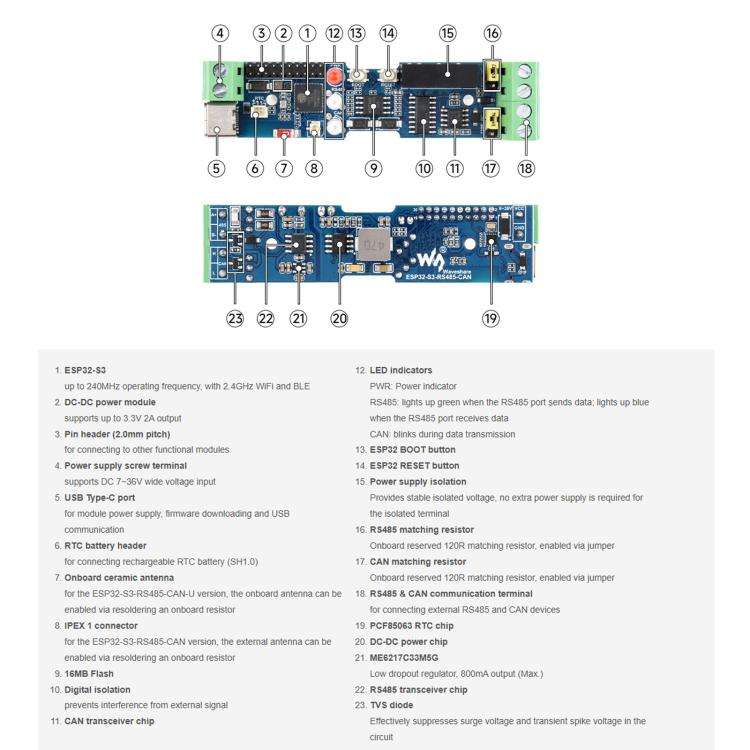 Waveshare Industrial ESP32-S3 Control Board With RS485 And CAN Communication Interfaces External ...