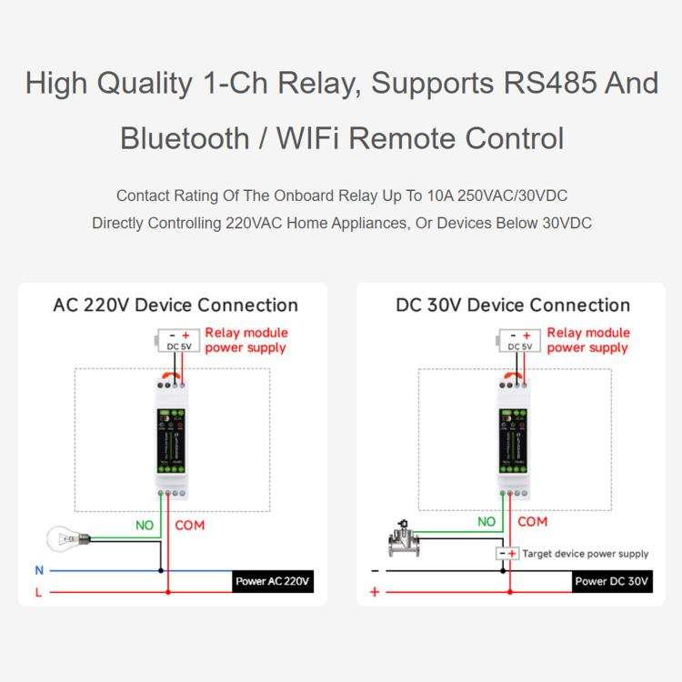 Waveshare 32152 Industrial 1-Channel ESP32-S3 WiFi Relay Module Supports WiFi / Bluetooth / RS485...