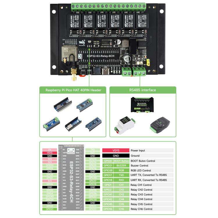 Waveshare 26756 Industrial 6-Channel ESP32-S3 WiFi Relay Module Supports WiFi / Bluetooth / RS485...